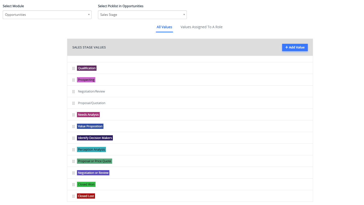 Customizing existing Picklist