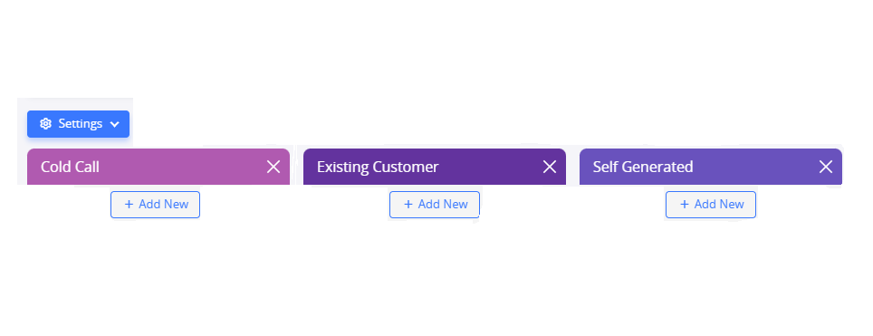 Kanban View Overview