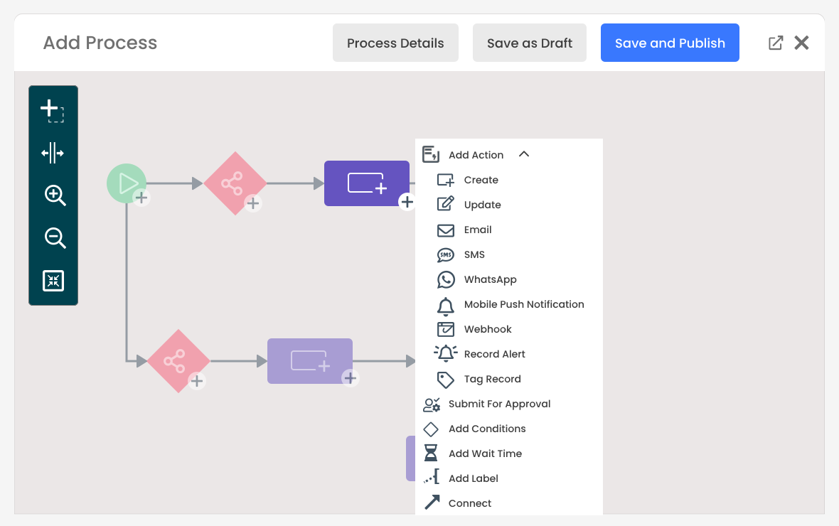 Process designer Actions