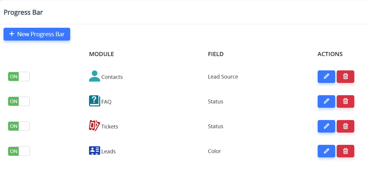 progress bar main page
