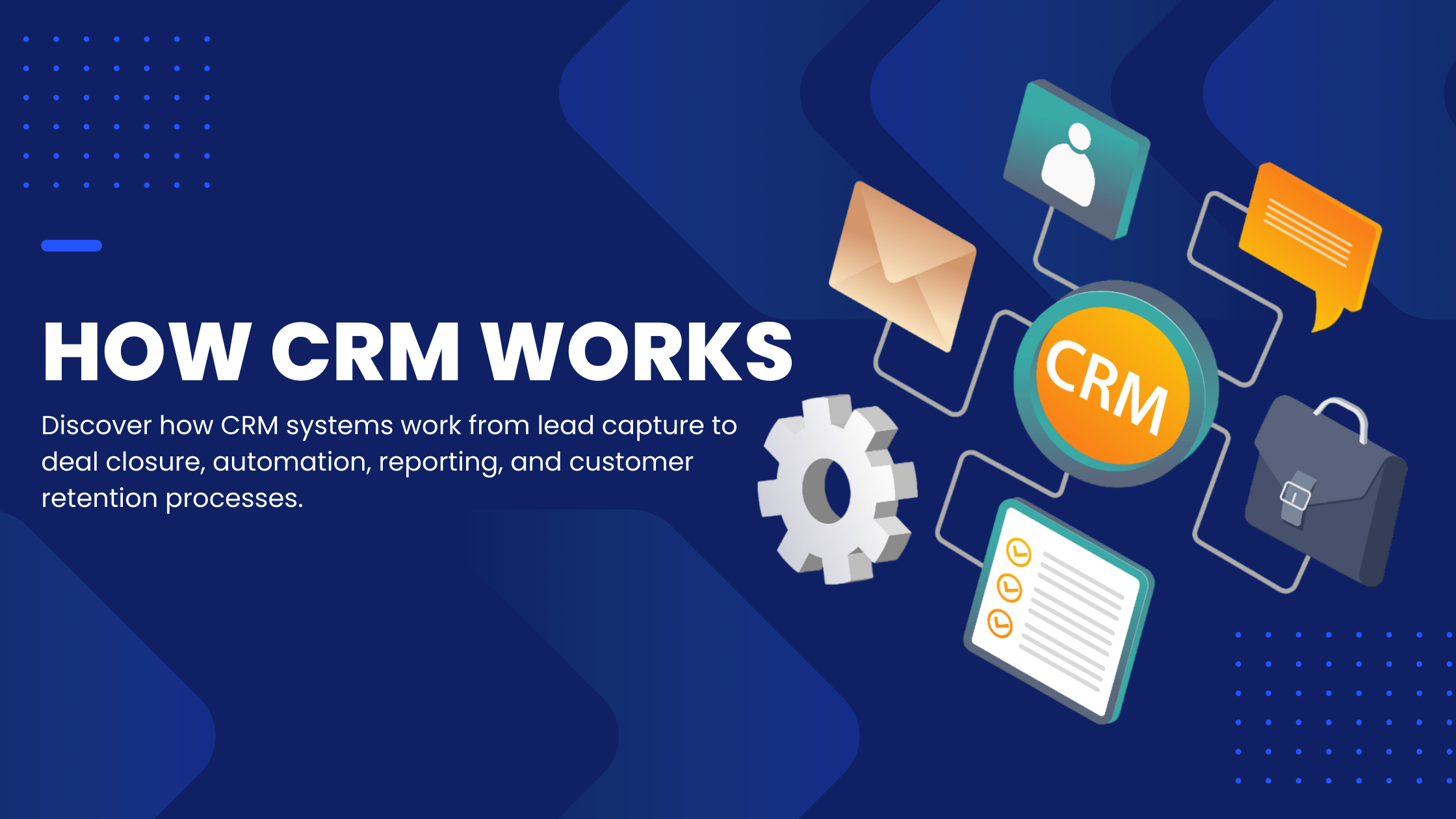 How CRM Works Blog Banners