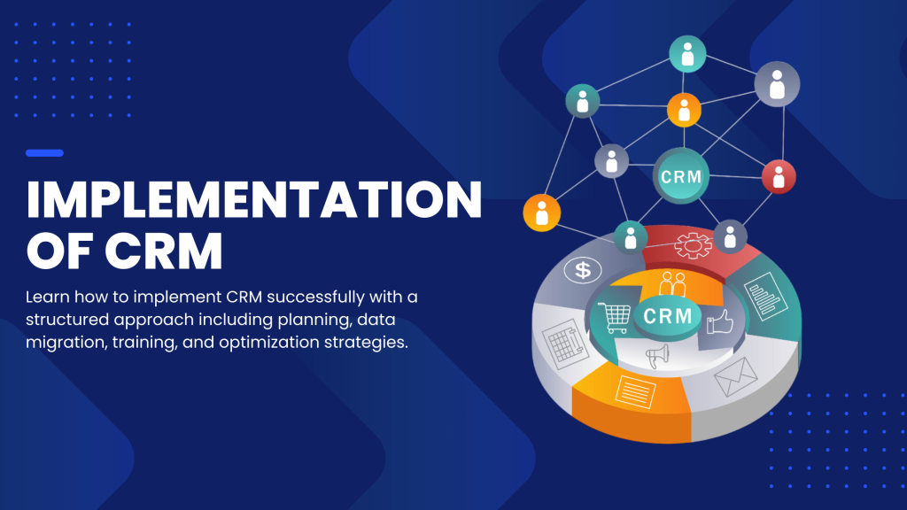 Implementation of CRM Blog Banners