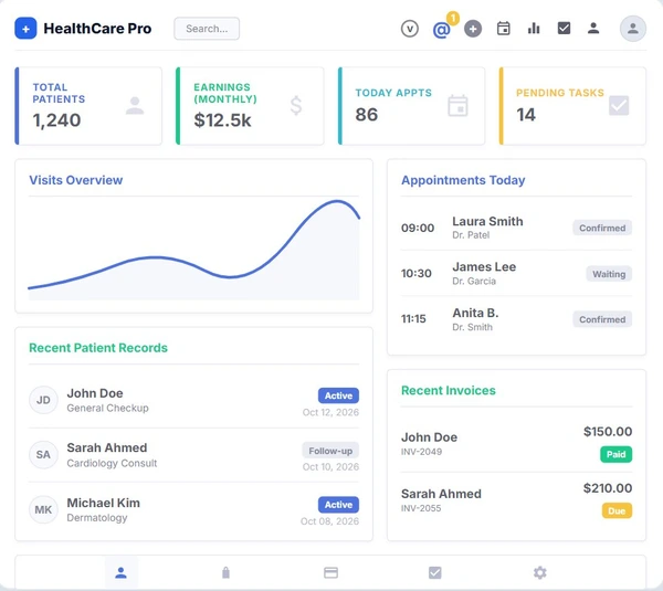 Introducing ZARIS HealthPro
