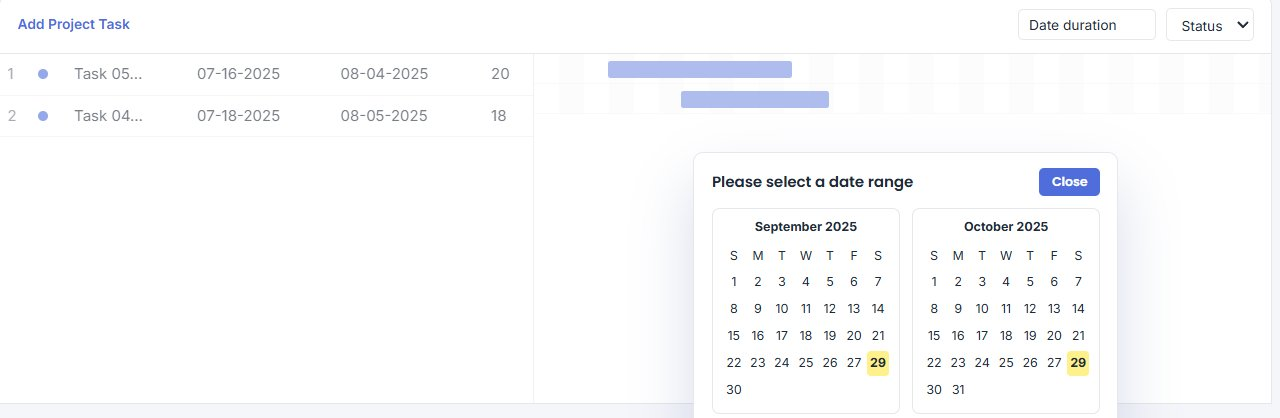 Gantt Chart for Task Management