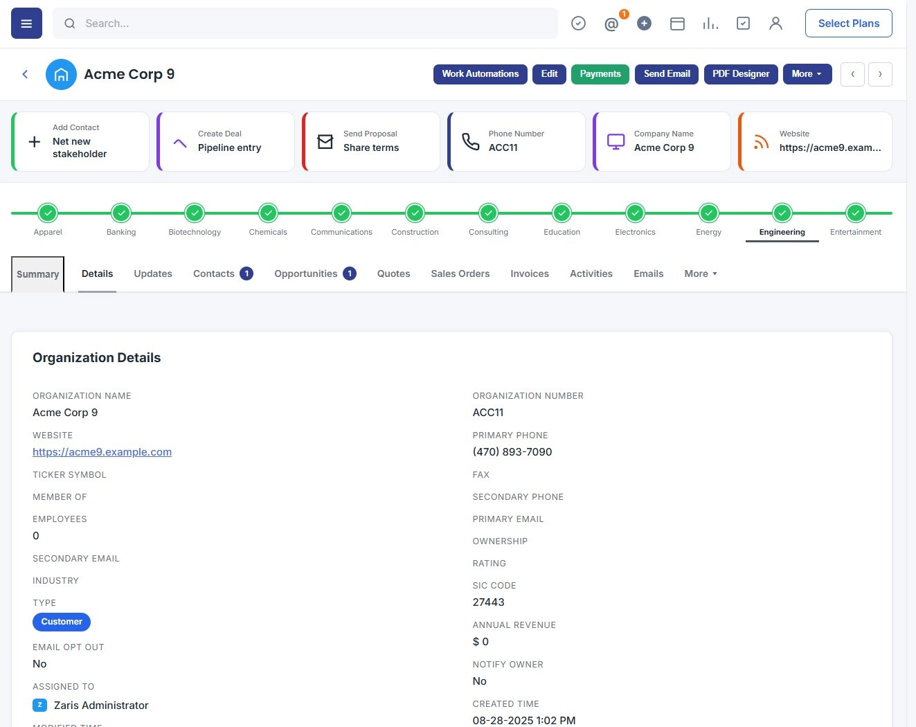 Organizations-Comprehensive Profiles for Deeper Understanding