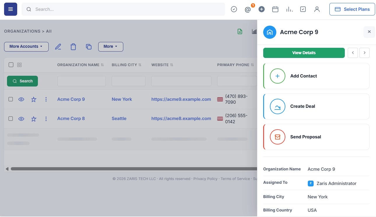 Organizations-Instant Insights at a Glance