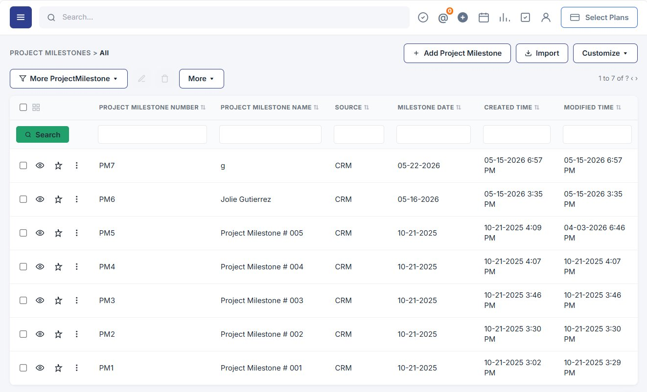 PROJECT MILESTONES All