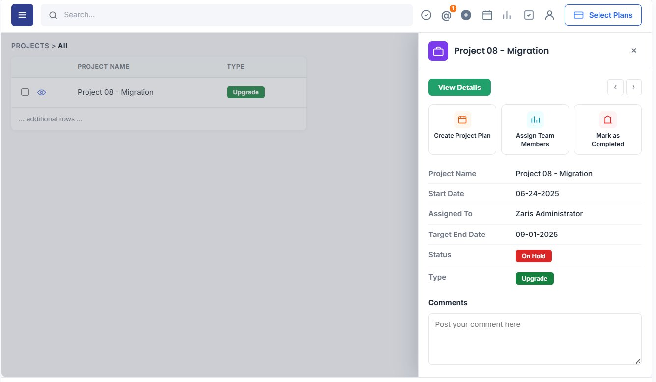 Overview of Project Details