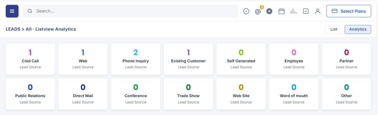 Instant Analytics on the Go