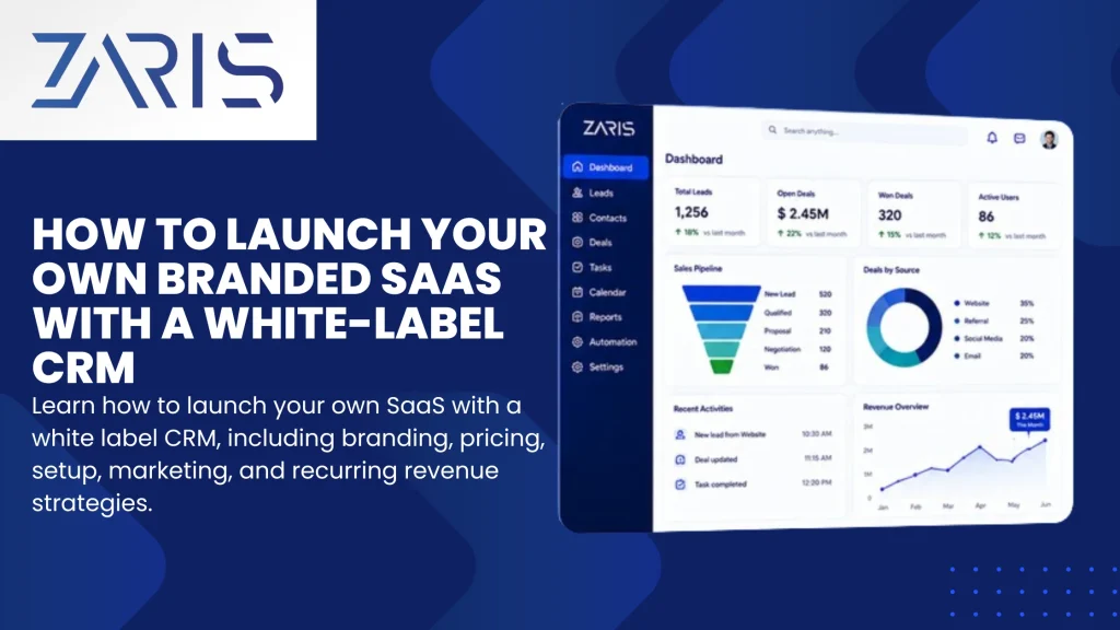 How to Launch Your Own Branded SaaS with a White-Label CRM